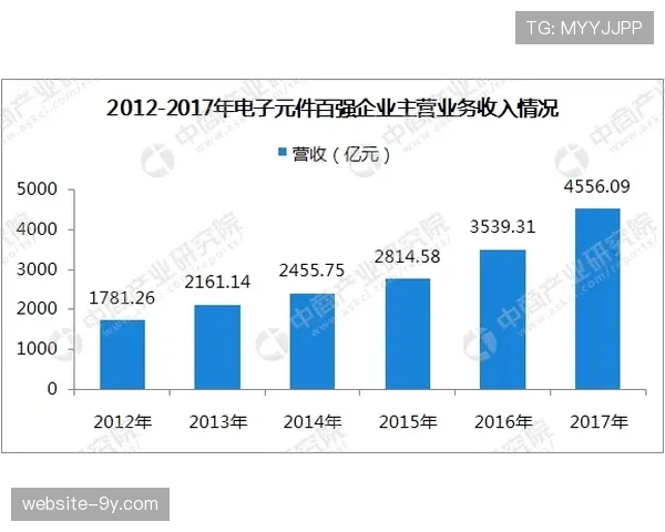 “分析：数据显示，本届欧冠淘汰赛阶段，替补边锋改变比赛比例上升”